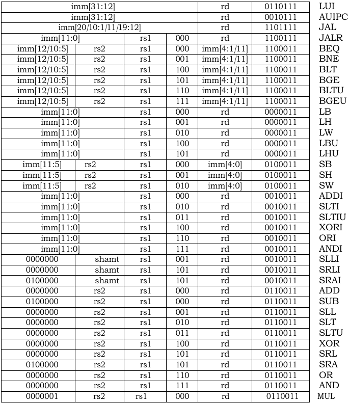 Pasted image 20250305223105.png